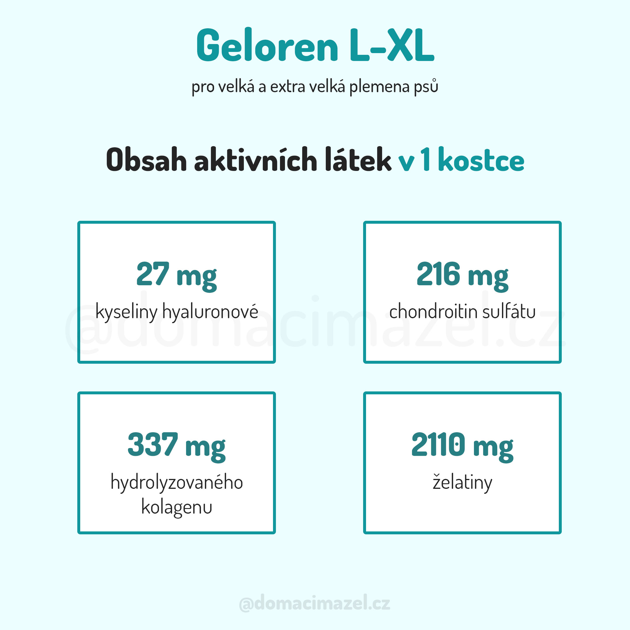 Obsah aktivních látek v 1 tabletě Geloren Pro psy L-XL DomaciMazel